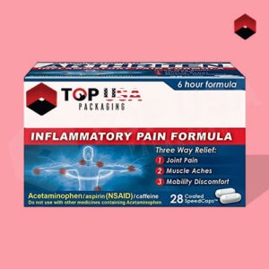 Inflammatory Pill Boxes