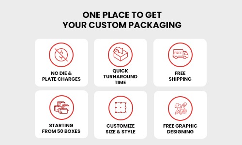 One Place To Get Your Cutom Packaging