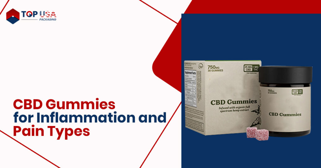 CBD Gummies for Inflammation and Pain Types: